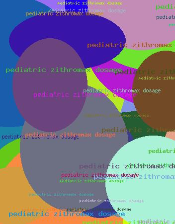 Pediatric Zithromax Dosage